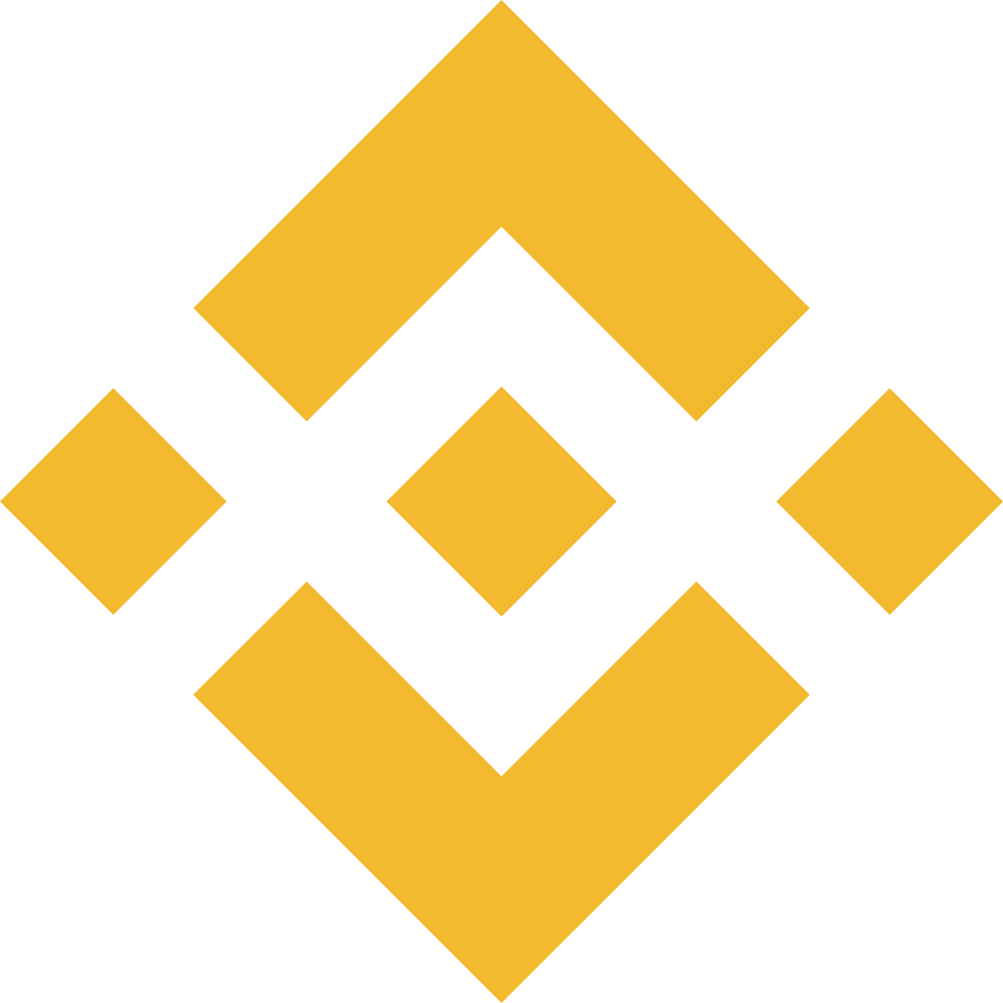 BinanceCoin